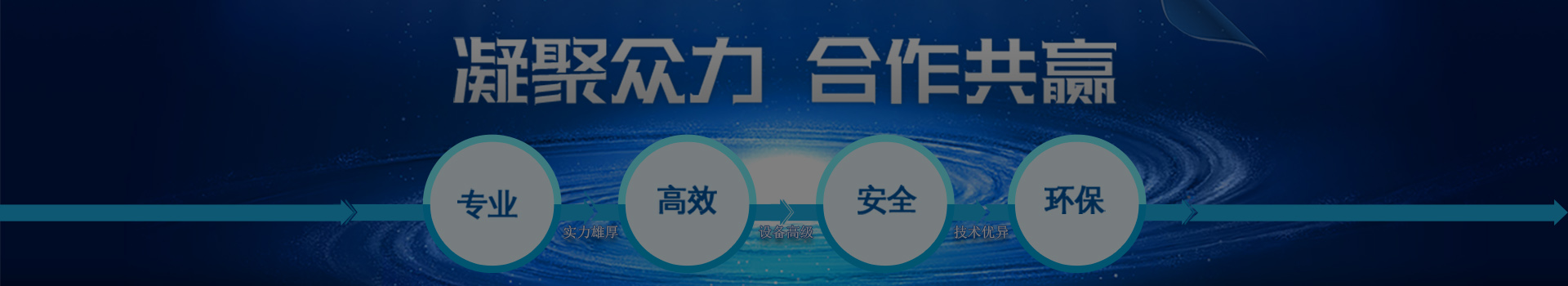 鈍化劑banner